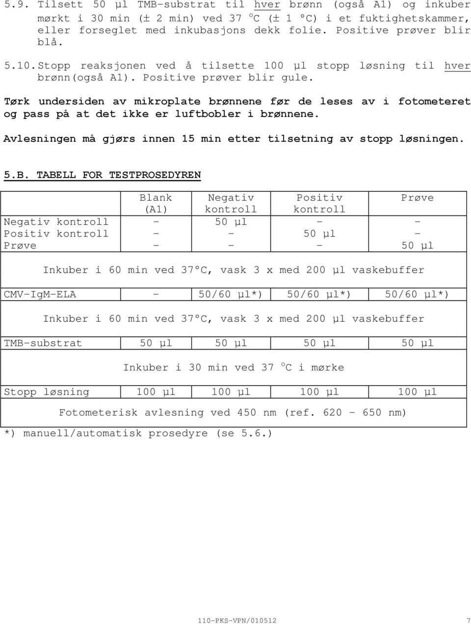 Tørk undersiden av mikroplate brønnene før de leses av i fotometeret og pass på at det ikke er luftbobler i brønnene. Avlesningen må gjørs innen 15 min etter tilsetning av stopp løsningen. 5.B.