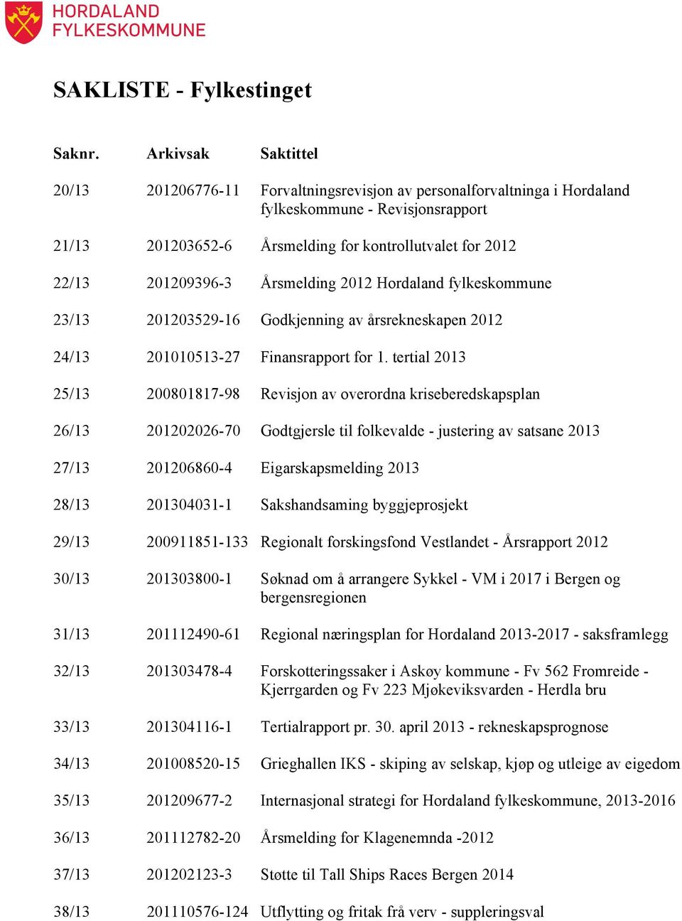201209396-3 Årsmelding 2012 Hordaland fylkeskommune 23/13 201203529-16 Godkjenning av årsrekneskapen 2012 24/13 201010513-27 Finansrapport for 1.
