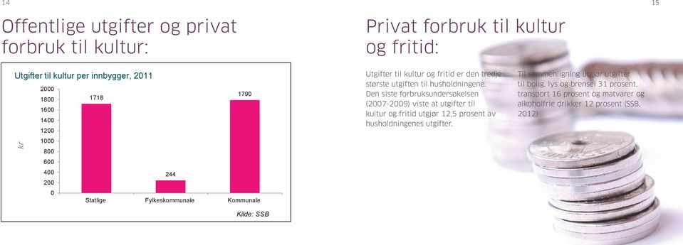 den tredje største utgiften til husholdningene.