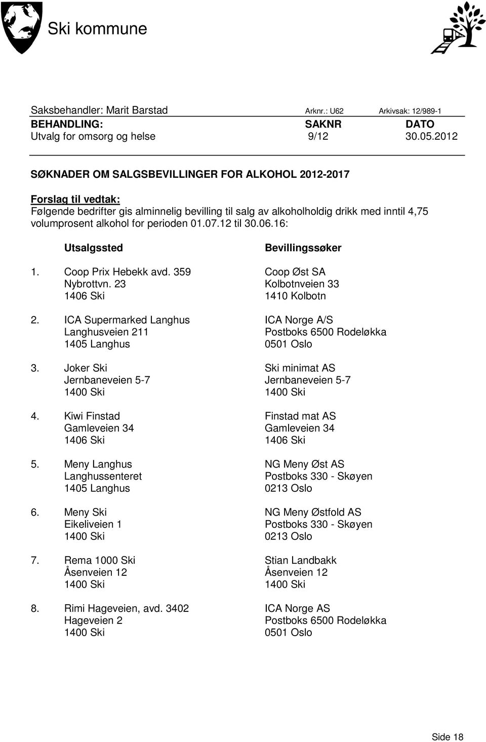 perioden 01.07.12 til 30.06.16: Utsalgssted Bevillingssøker 1. Coop Prix Hebekk avd. 359 Coop Øst SA Nybrottvn. 23 Kolbotnveien 33 1406 Ski 1410 Kolbotn 2.