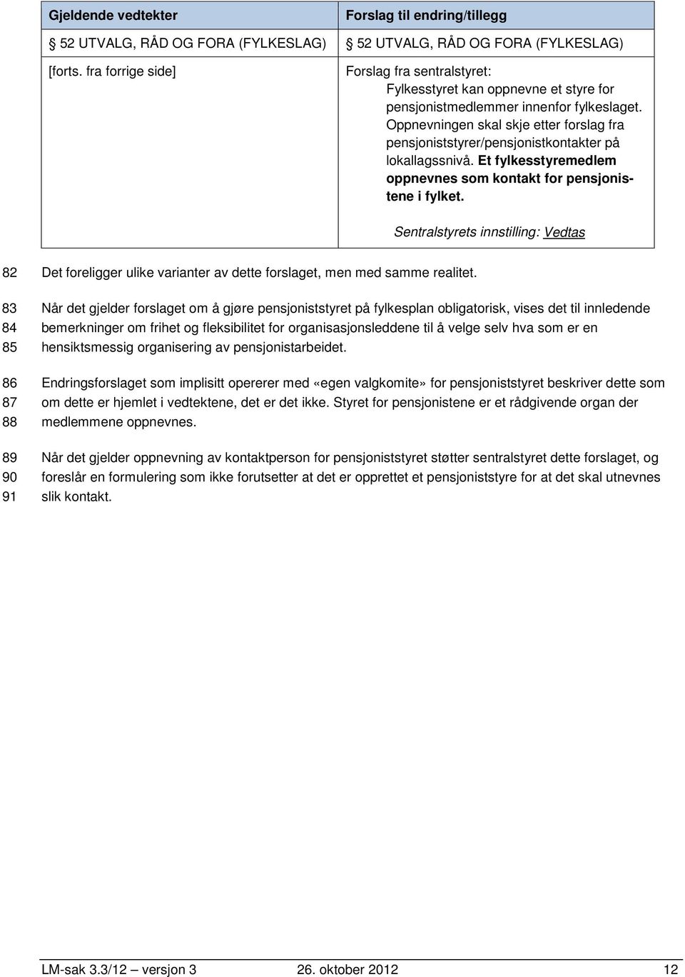 Oppnevningen skal skje etter forslag fra pensjoniststyrer/pensjonistkontakter på lokallagssnivå. Et fylkesstyremedlem oppnevnes som kontakt for pensjonistene i fylket.