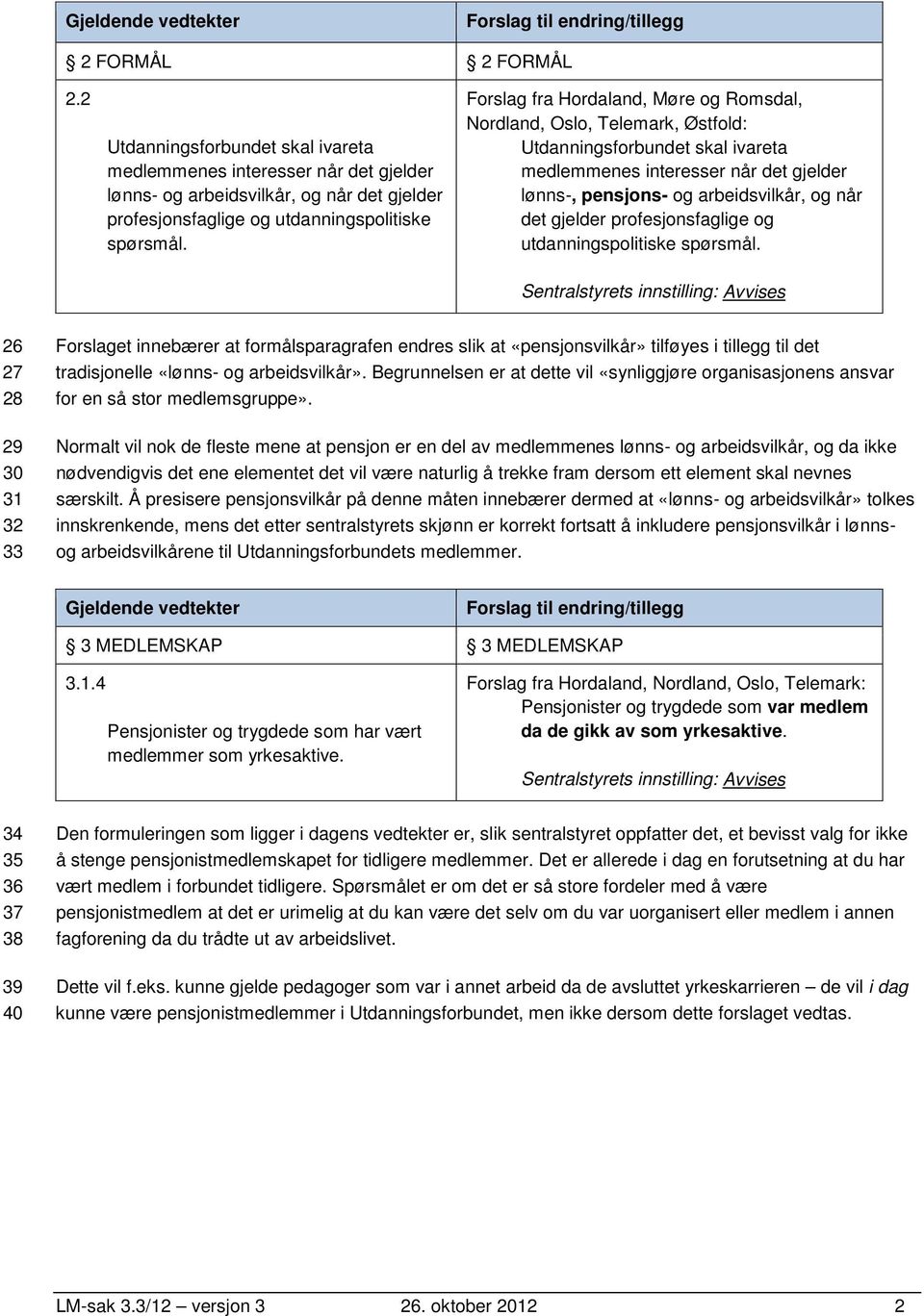 Forslag fra Hordaland, Møre og Romsdal, Nordland, Oslo, Telemark, Østfold: Utdanningsforbundet skal ivareta medlemmenes interesser når det gjelder lønns-, pensjons- og arbeidsvilkår, og når det