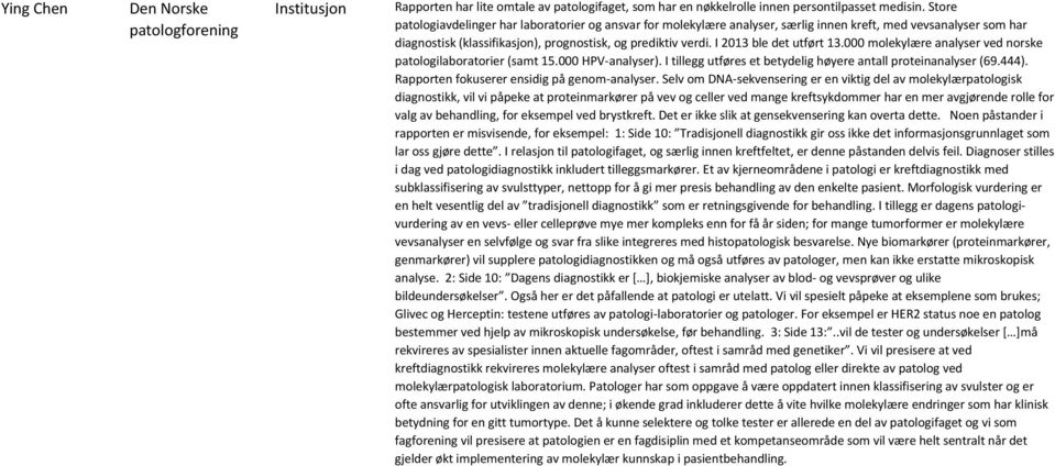 I 2013 ble det utført 13.000 molekylære analyser ved norske patologilaboratorier (samt 15.000 HPV-analyser). I tillegg utføres et betydelig høyere antall proteinanalyser (69.444).