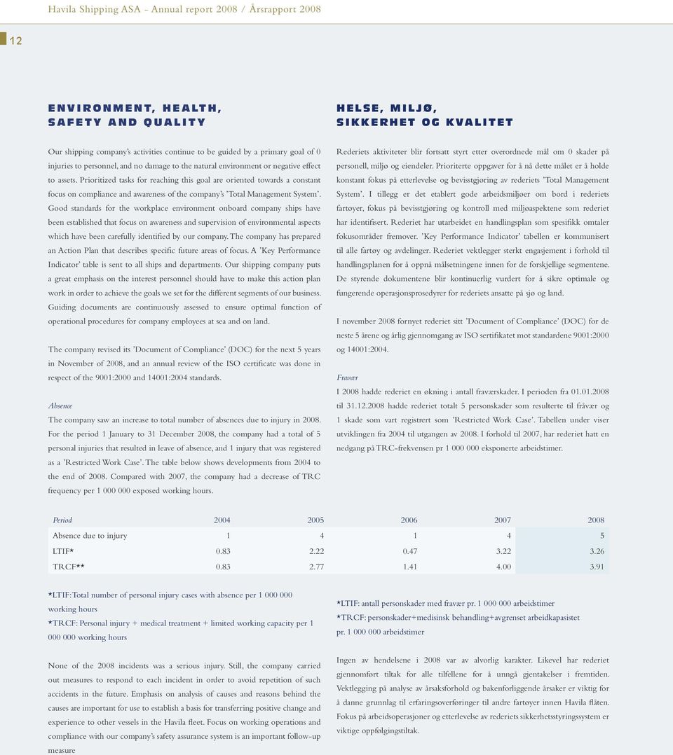 Prioritized tasks for reaching this goal are oriented towards a constant focus on compliance and awareness of the company s Total Management System.