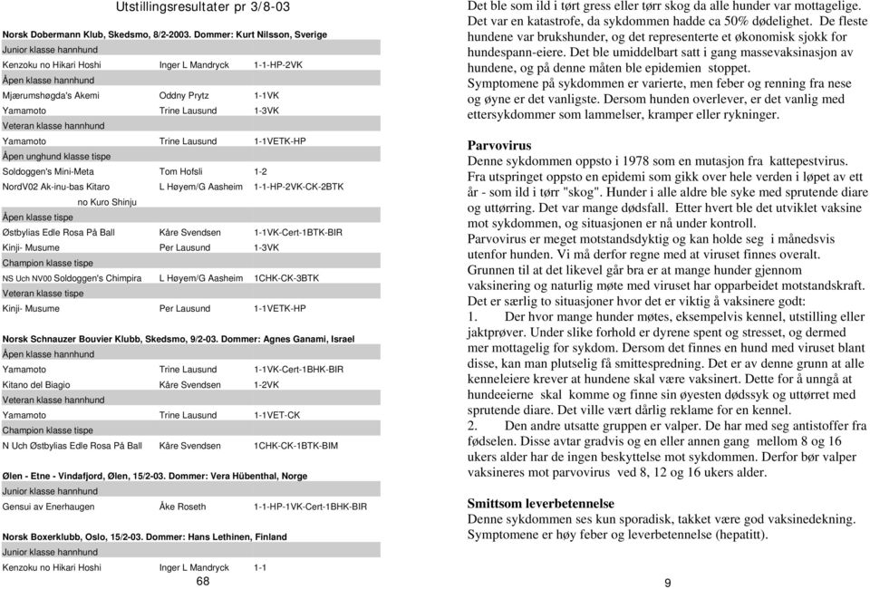 Veteran klasse hannhund Yamamoto Trine Lausund 1-1VETK-HP Åpen unghund klasse tispe Soldoggen's Mini-Meta Tom Hofsli 1-2 NordV02 Ak-inu-bas Kitaro L Høyem/G Aasheim 1-1-HP-2VK-CK-2BTK Åpen klasse
