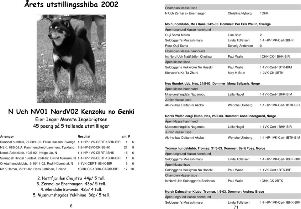 klasse hannhund Int Nord Uch Nattfjärilen Chujitsu Paul Walle 1CHK-CK-1BHK-BIR Åpen klasse tispe Soldoggens Hokkyoku No Hoseki Paul Walle 1-1VK-Cert-1BTK-BIM Kleivane's Ka-Ta Zhuni May M Brun