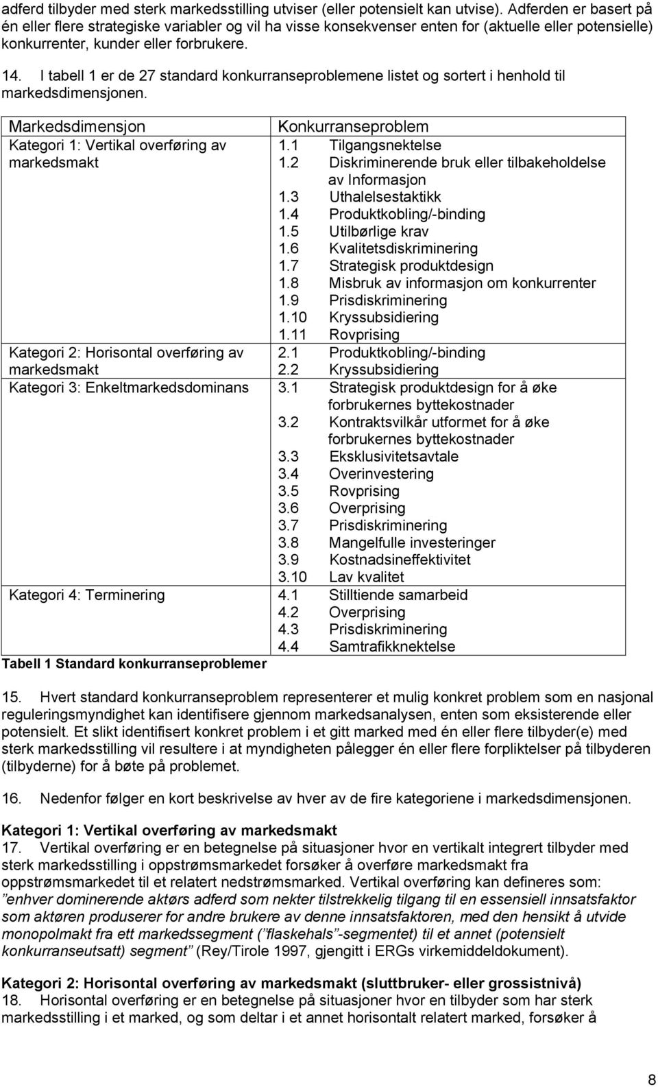 I tabell 1 er de 27 standard konkurranseproblemene listet og sortert i henhold til markedsdimensjonen. Markedsdimensjon Kategori 1: Vertikal overføring av markedsmakt Konkurranseproblem 1.