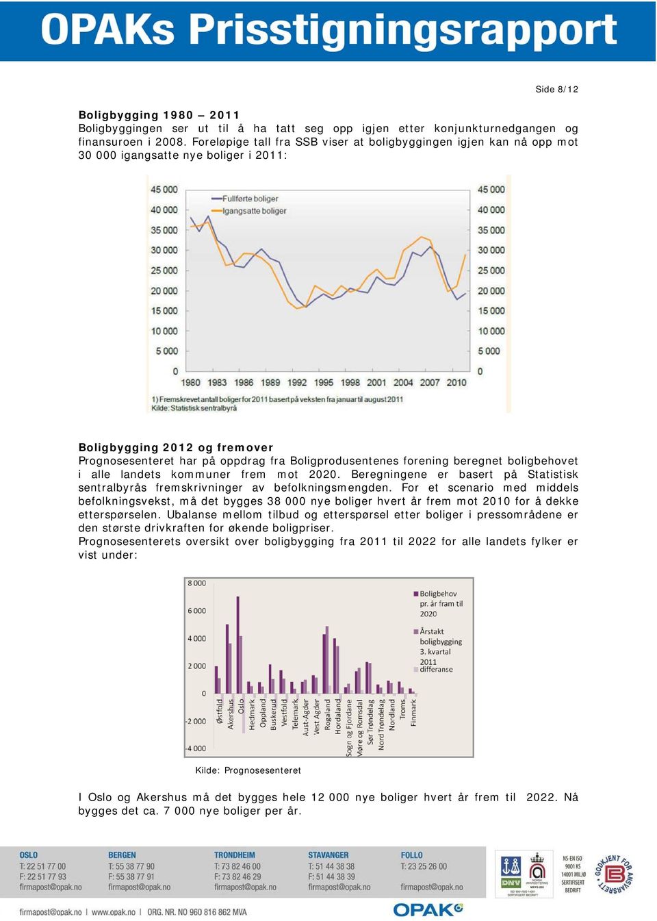 forening beregnet boligbehovet i alle landets kommuner frem mot 2020. Beregningene er basert på Statistisk sentralbyrås fremskrivninger av befolkningsmengden.