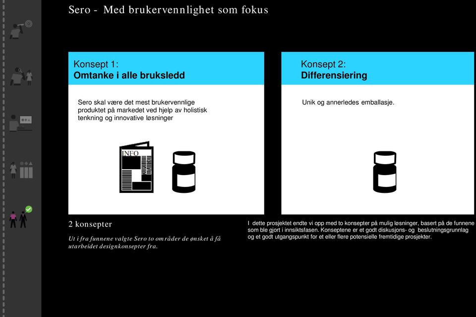 2 konsepter Ut i fra funnene valgte Sero to områder de ønsket å få utarbeidet designkonsepter fra.