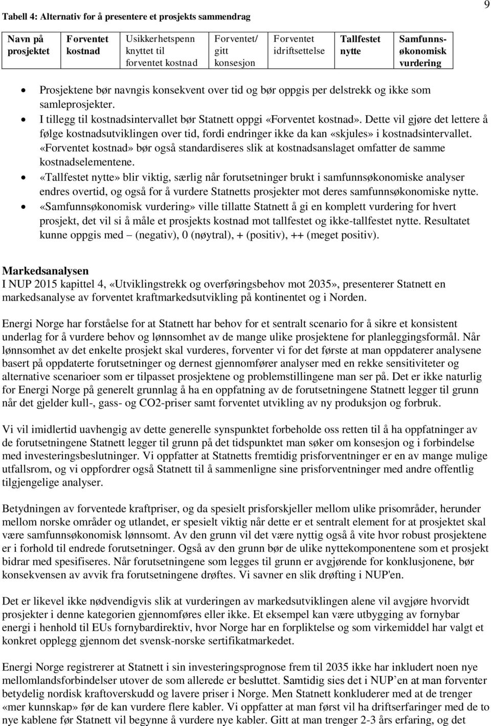 I tillegg til kostnadsintervallet bør Statnett oppgi «Forventet kostnad». Dette vil gjøre det lettere å følge kostnadsutviklingen over tid, fordi endringer ikke da kan «skjules» i kostnadsintervallet.