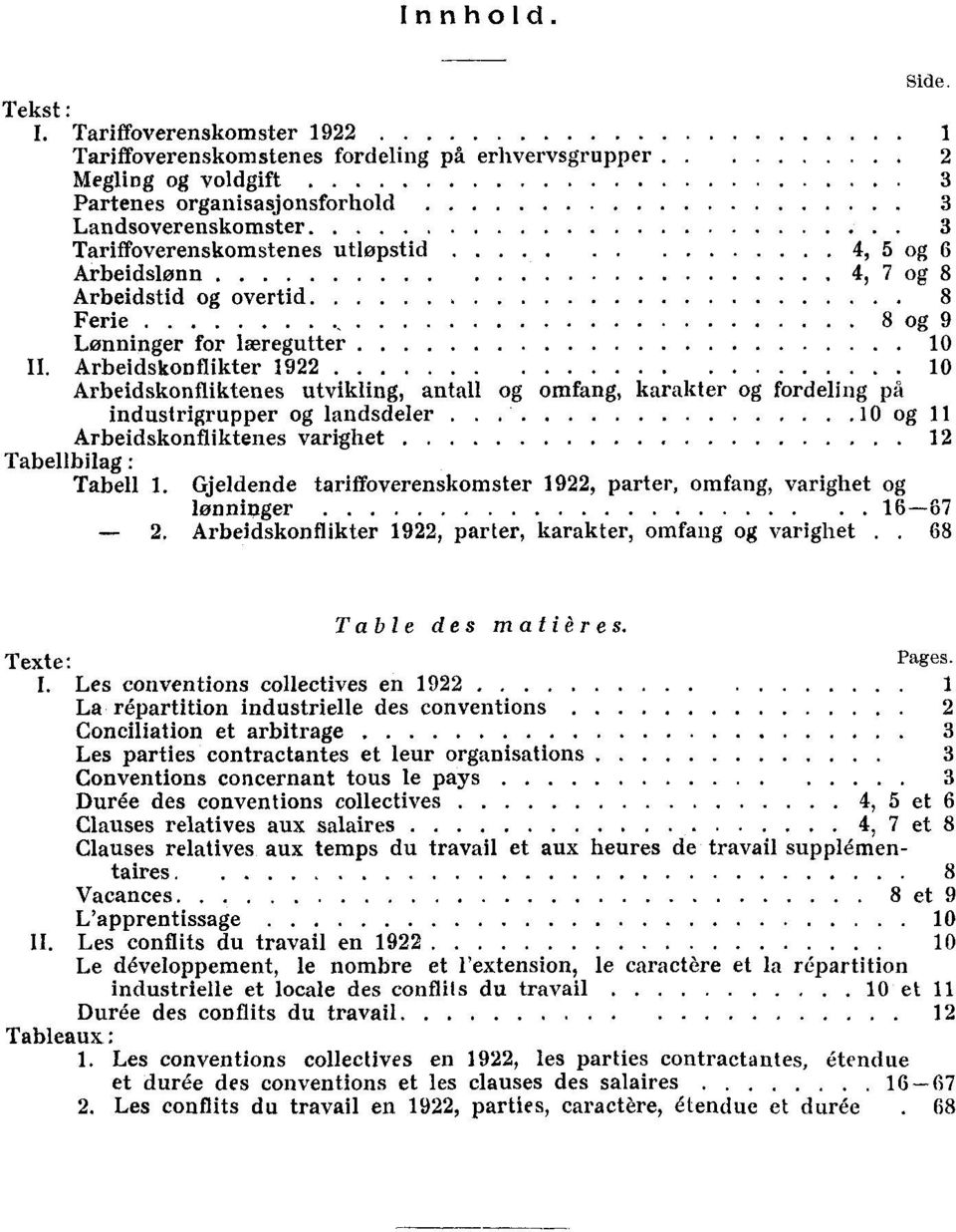 .. 4, 5 og 6 Arbeidslønn 4, 7 og 8 Arbeidstid og overtid 8 Ferie 8 og 9 II. Lønninger for læregutter 10 Arbeidskonflikter 1922....... 10 Arbeidskonfliktenes utvikling, antall og.