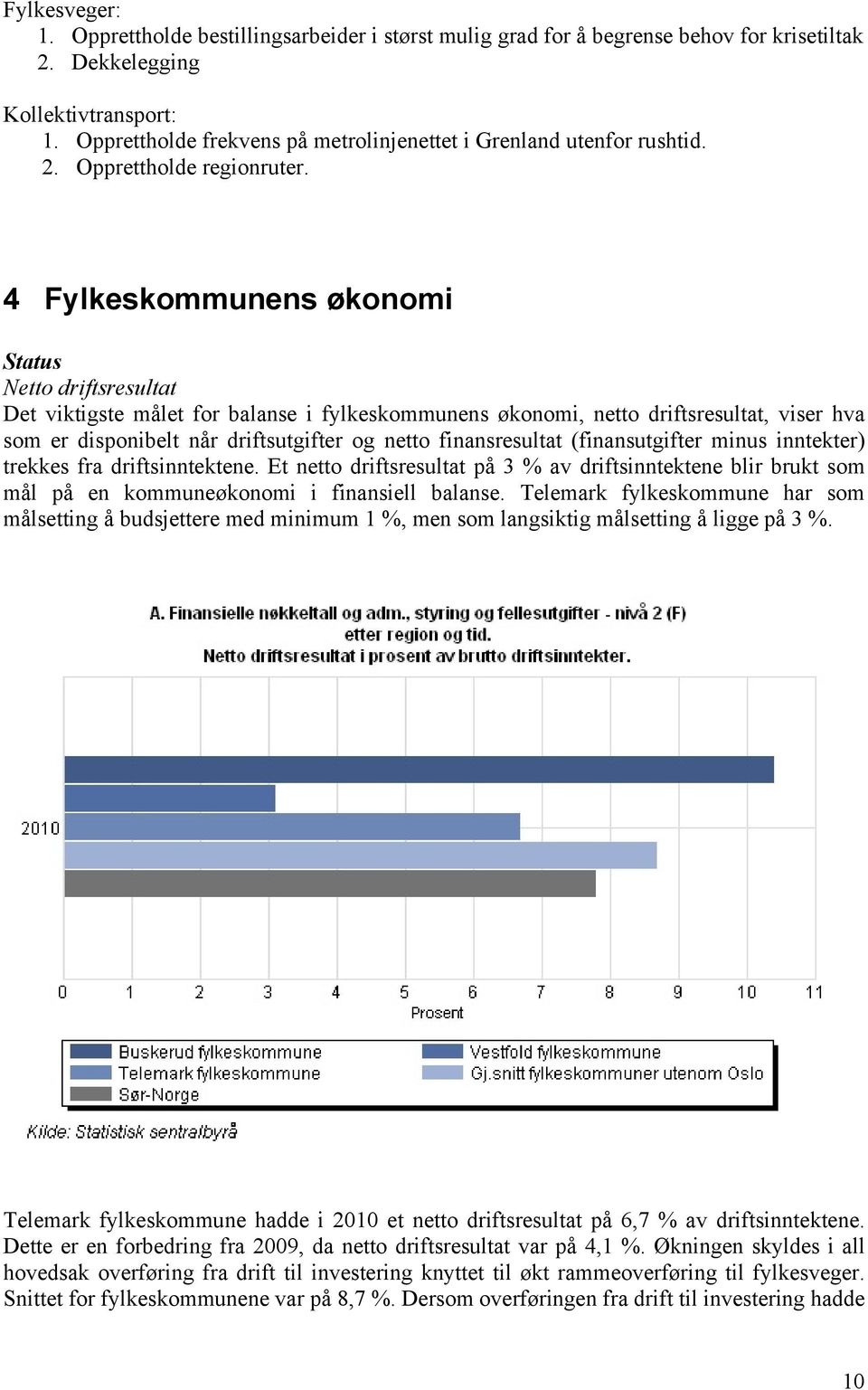 4 Fylkeskommunens økonomi Status Netto driftsresultat Det viktigste målet for balanse i fylkeskommunens økonomi, netto driftsresultat, viser hva som er disponibelt når driftsutgifter og netto