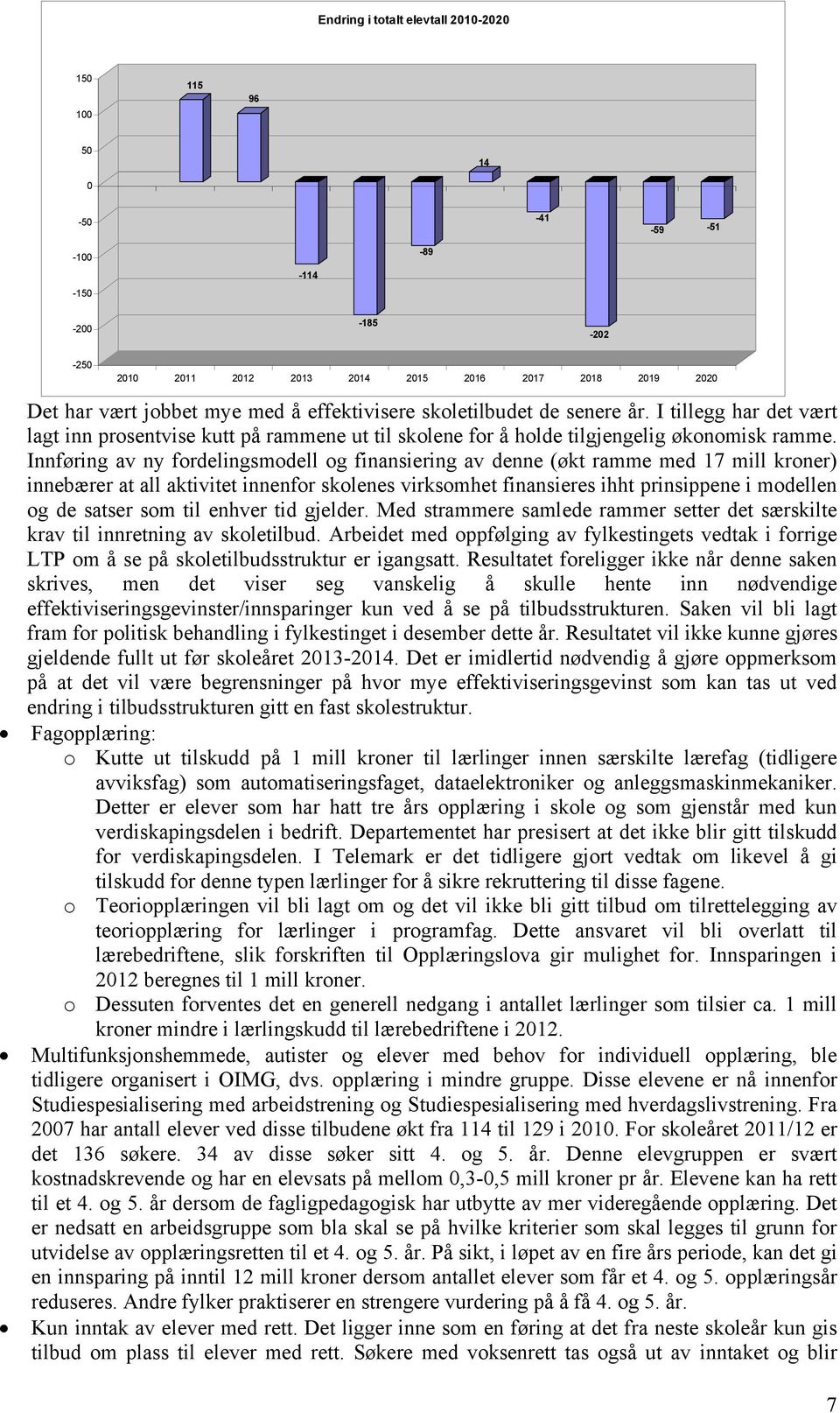 Innføring av ny fordelingsmodell og finansiering av denne (økt ramme med 17 mill kroner) innebærer at all aktivitet innenfor skolenes virksomhet finansieres ihht prinsippene i modellen og de satser