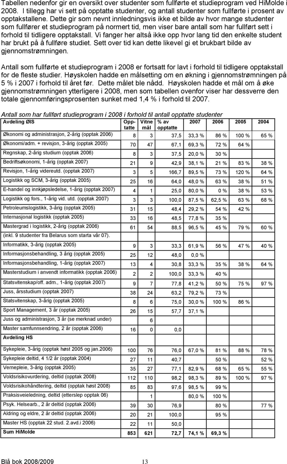 Dette gir som nevnt innledningsvis ikke et bilde av hvor mange studenter som fullfører et studieprogram på normert tid, men viser bare antall som har fullført sett i forhold til tidligere opptakstall.