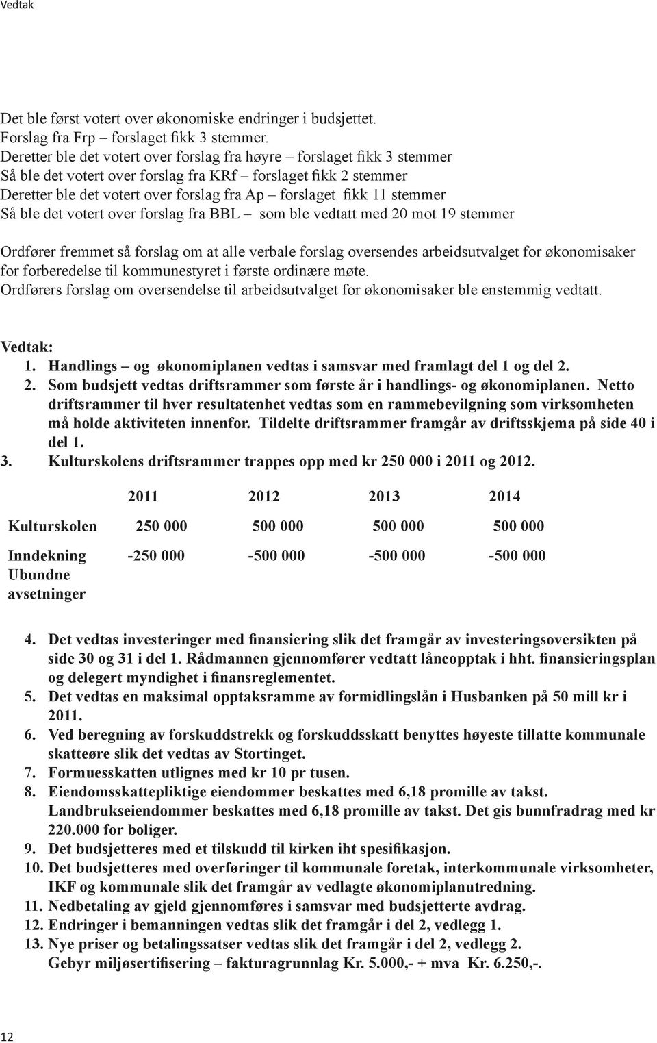 stemmer Så ble det votert over forslag fra BBL som ble vedtatt med 20 mot 19 stemmer Ordfører fremmet så forslag om at alle verbale forslag oversendes arbeidsutvalget for økonomisaker for