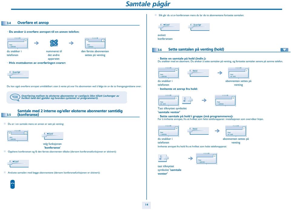 første abonnenten settes på venting. Sette samtalen på venting (hold) Sette en samtale på hold (indiv.): Du snakker med en abonnent.