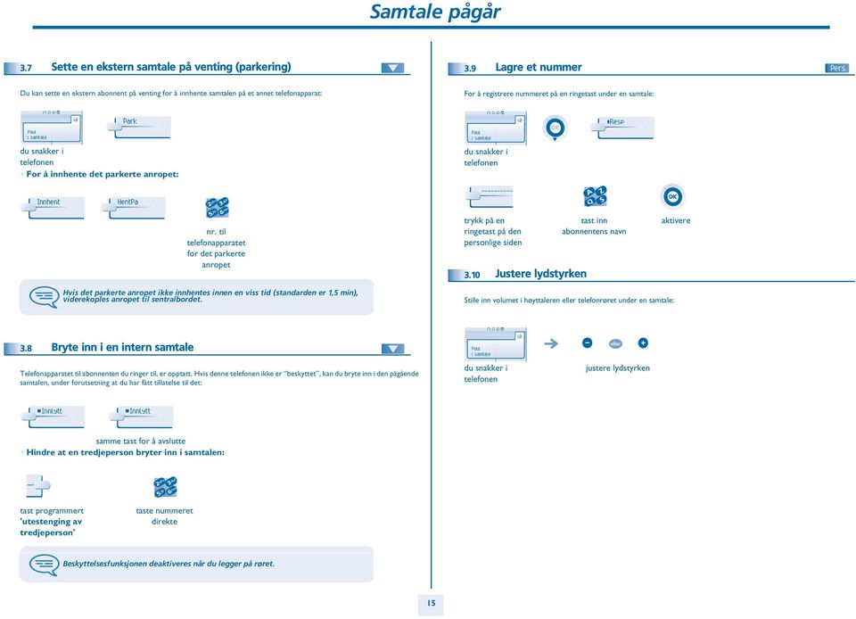 parkerte anropet: du snakker i»resp ---------- Innhent HentPa nr. til telefonapparatet for det parkerte anropet trykk på en ringetast på den personlige siden.