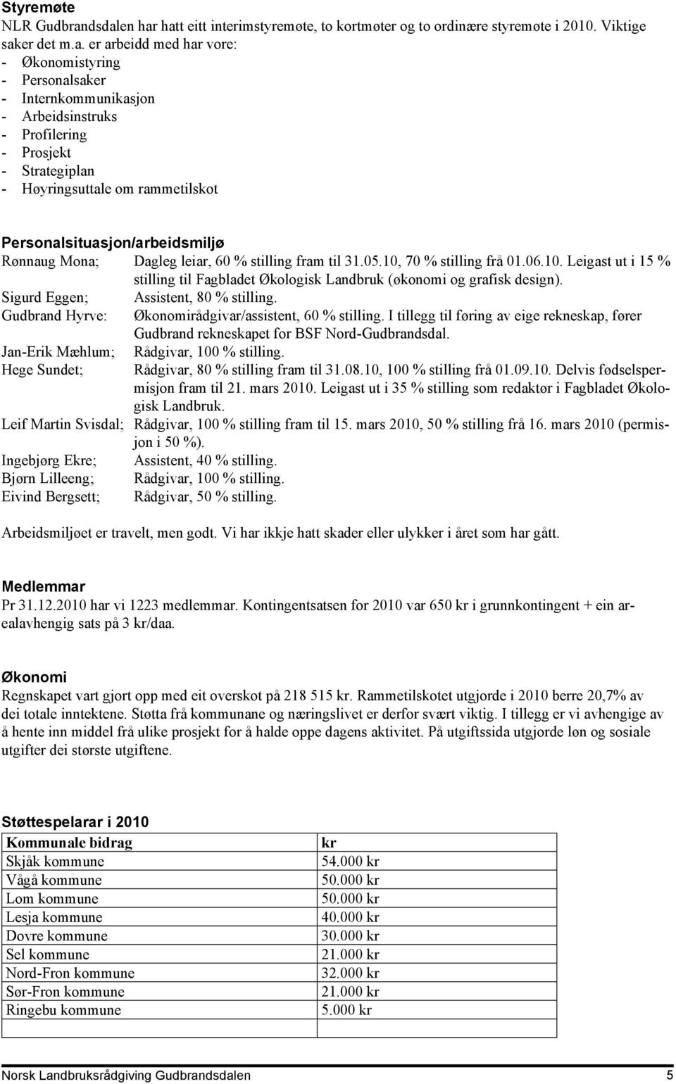 Arbeidsinstruks - Profilering - Prosjekt - Strategiplan - Høyringsuttale om rammetilskot Personalsituasjon/arbeidsmiljø Rønnaug Mona; Dagleg leiar, 60 % stilling fram til 31.05.