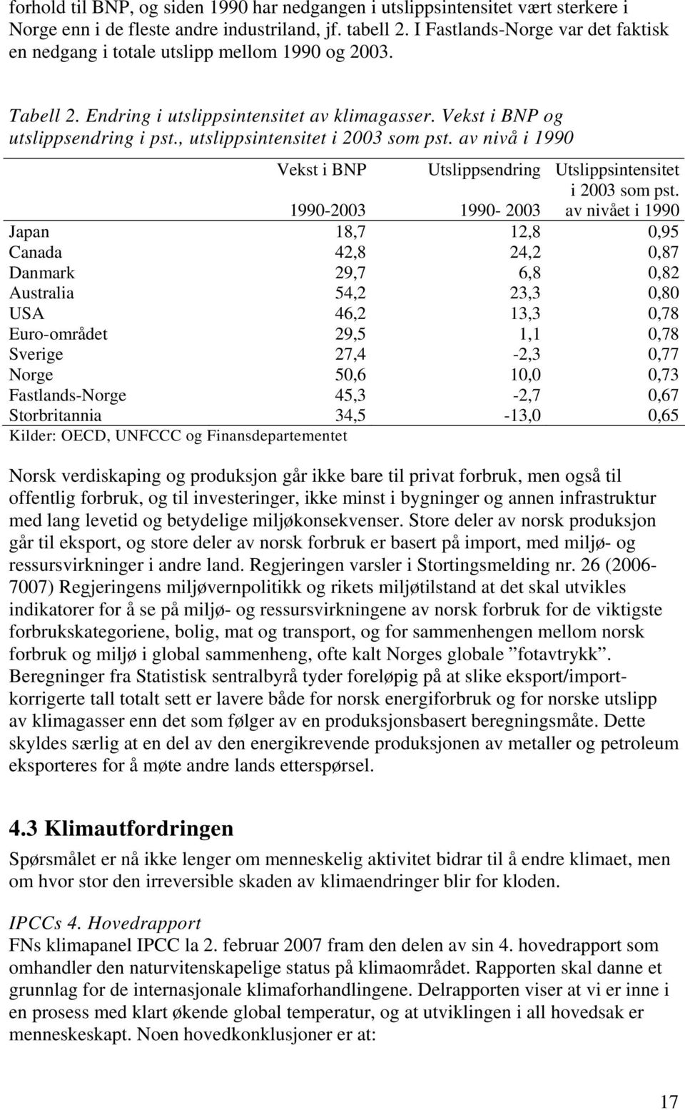 , utslippsintensitet i 2003 som pst. av nivå i 1990 Vekst i BNP Utslippsendring Utslippsintensitet 1990-2003 1990-2003 i 2003 som pst.