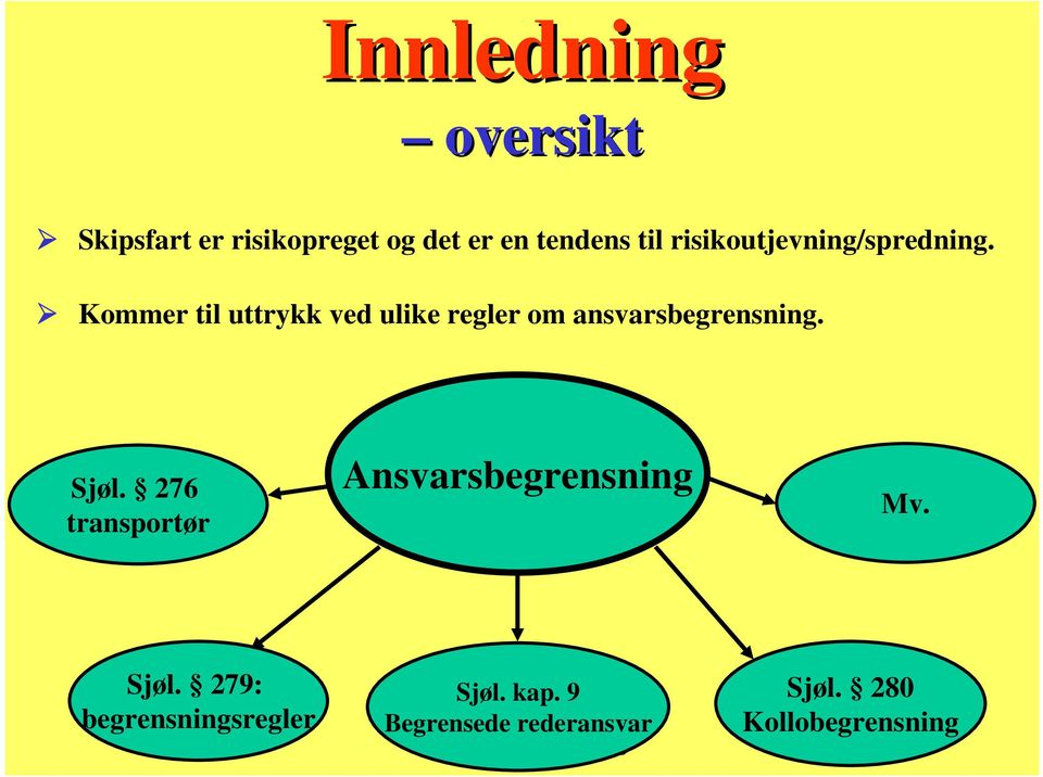 Kommer til uttrykk ved ulike regler om ansvarsbegrensning. Sjøl.