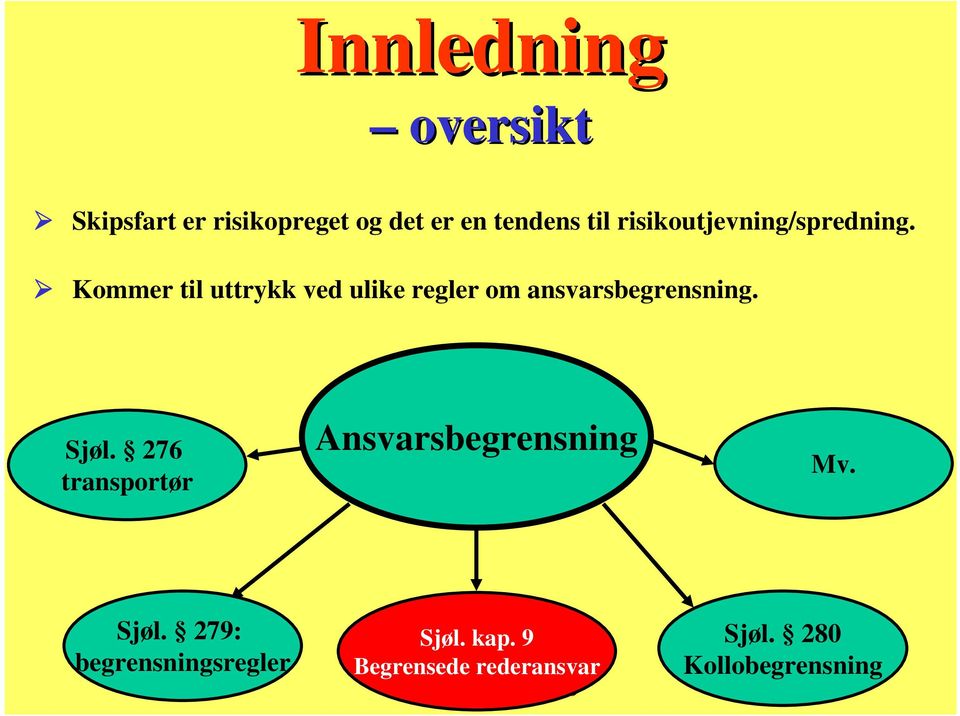 Kommer til uttrykk ved ulike regler om ansvarsbegrensning. Sjøl.