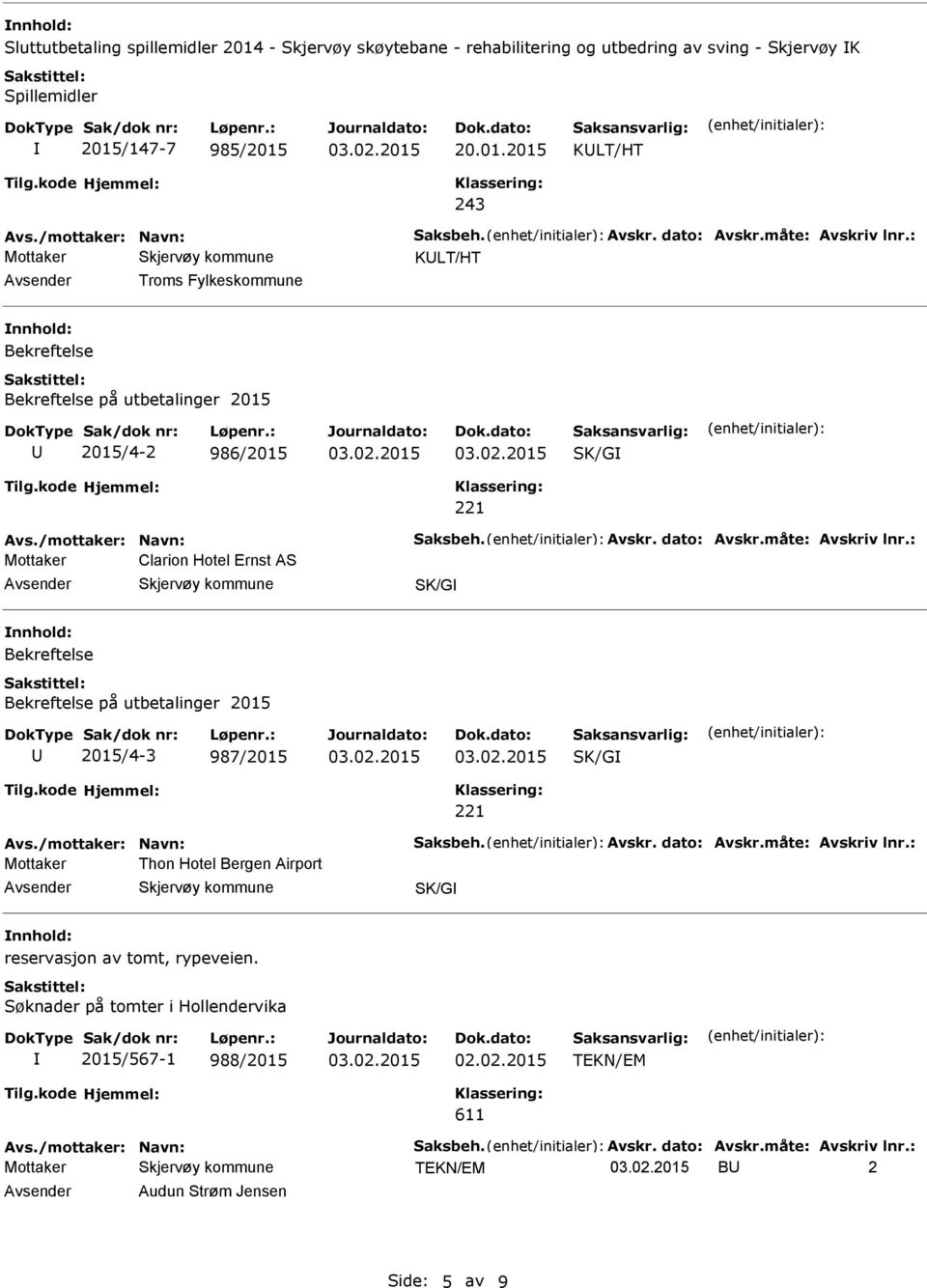 /mottaker: Navn: Saksbeh. Avskr. dato: Avskr.måte: Avskriv lnr.: Thon Hotel Bergen Airport SK/G reservasjon av tomt, rypeveien. Søknader på tomter i Hollendervika 2015/567-1 988/2015 611 Avs.