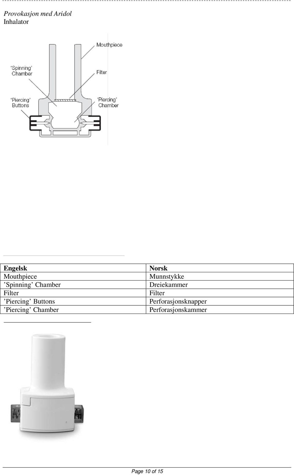 Buttons Piercing Chamber Norsk Munnstykke