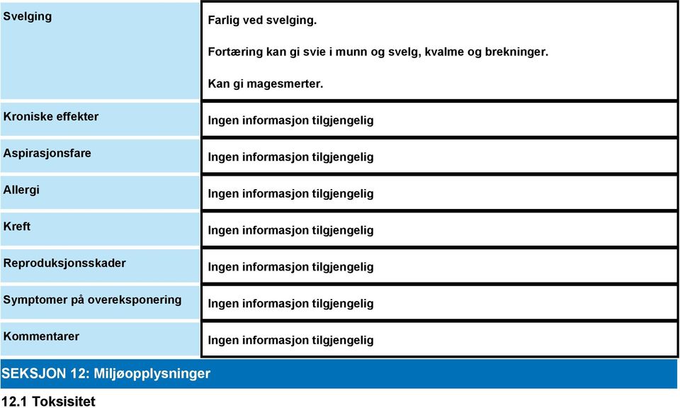 Kan gi magesmerter.