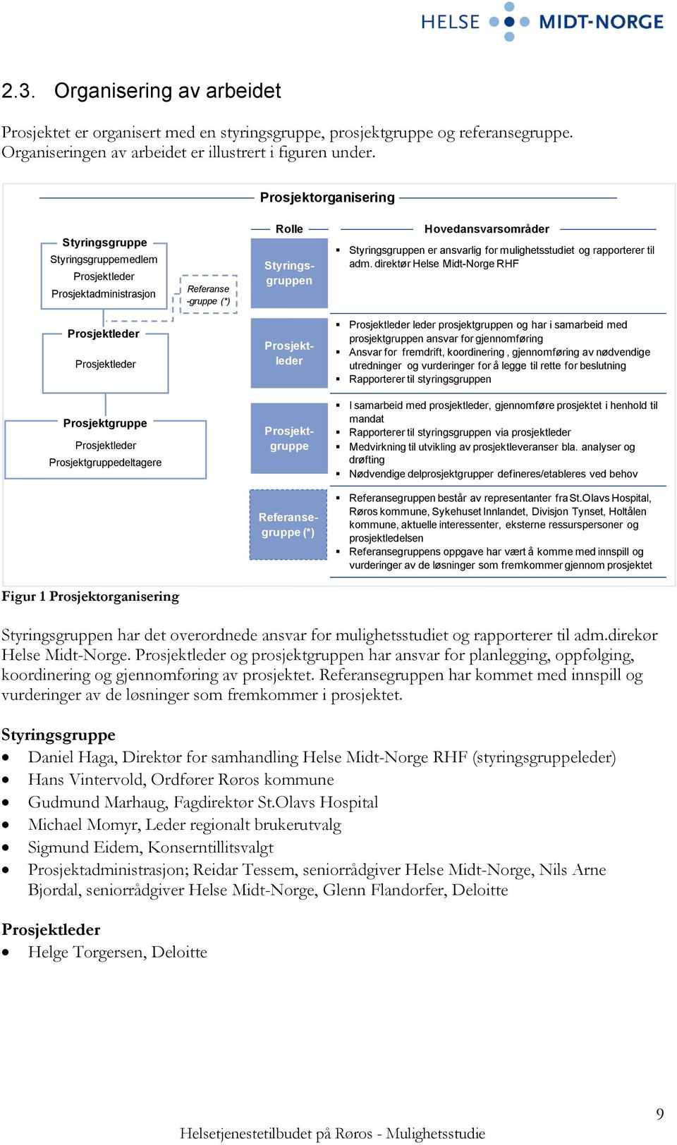 mulighetsstudiet og rapporterer til adm.