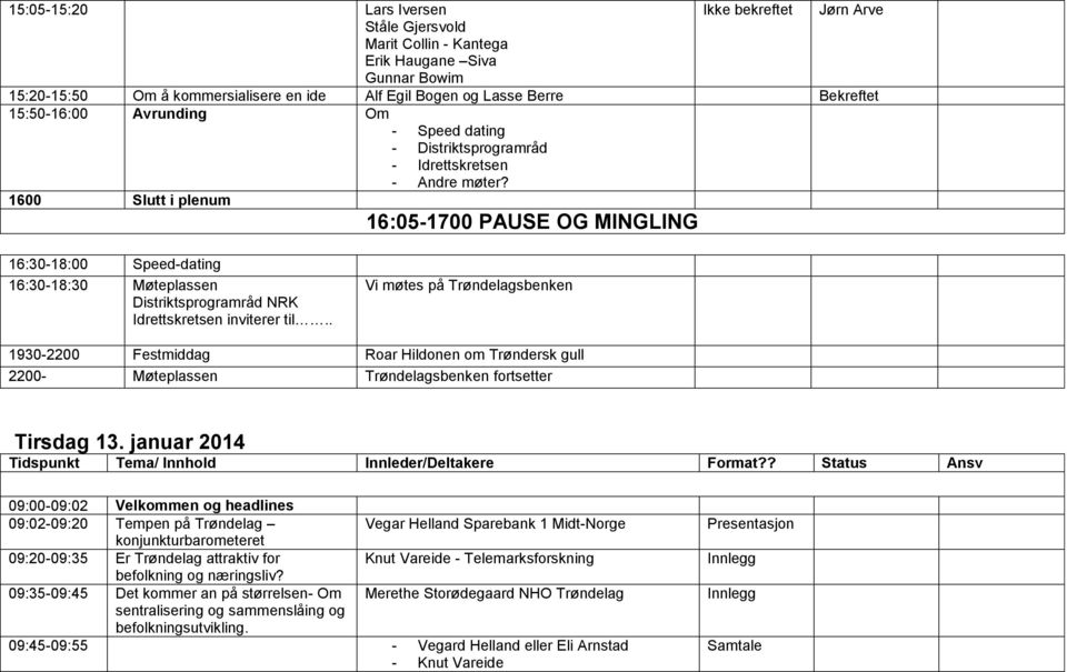 1600 Slutt i plenum 16:05-1700 PAUSE OG MINGLING 16:30-18:00 Speed-dating 16:30-18:30 Møteplassen Distriktsprogramråd NRK Idrettskretsen inviterer til.