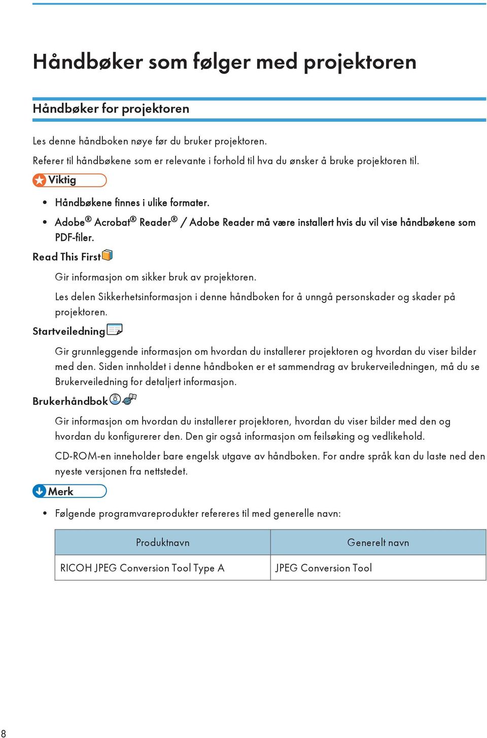 Adobe Acrobat Reader / Adobe Reader må være installert hvis du vil vise håndbøkene som PDF-filer. Read This First Gir informasjon om sikker bruk av projektoren.