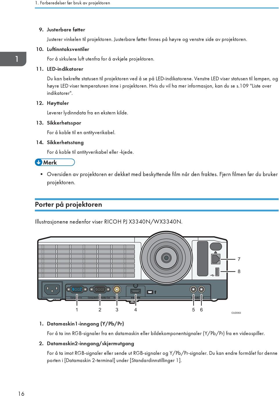 Venstre LED viser statusen til lampen, og høyre LED viser temperaturen inne i projektoren. Hvis du vil ha mer informasjon, kan du se s.109 "Liste over indikatorer". 12.