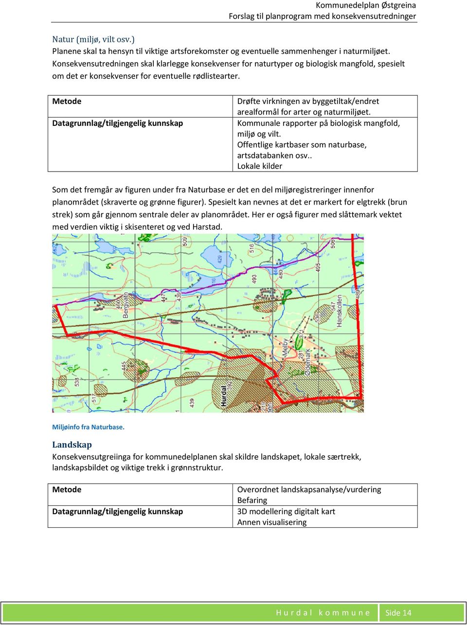 Datagrunnlag/tilgjengelig kunnskap Drøfte virkningen av byggetiltak/endret arealformål for arter og naturmiljøet. Kommunale rapporter på biologisk mangfold, miljø og vilt.