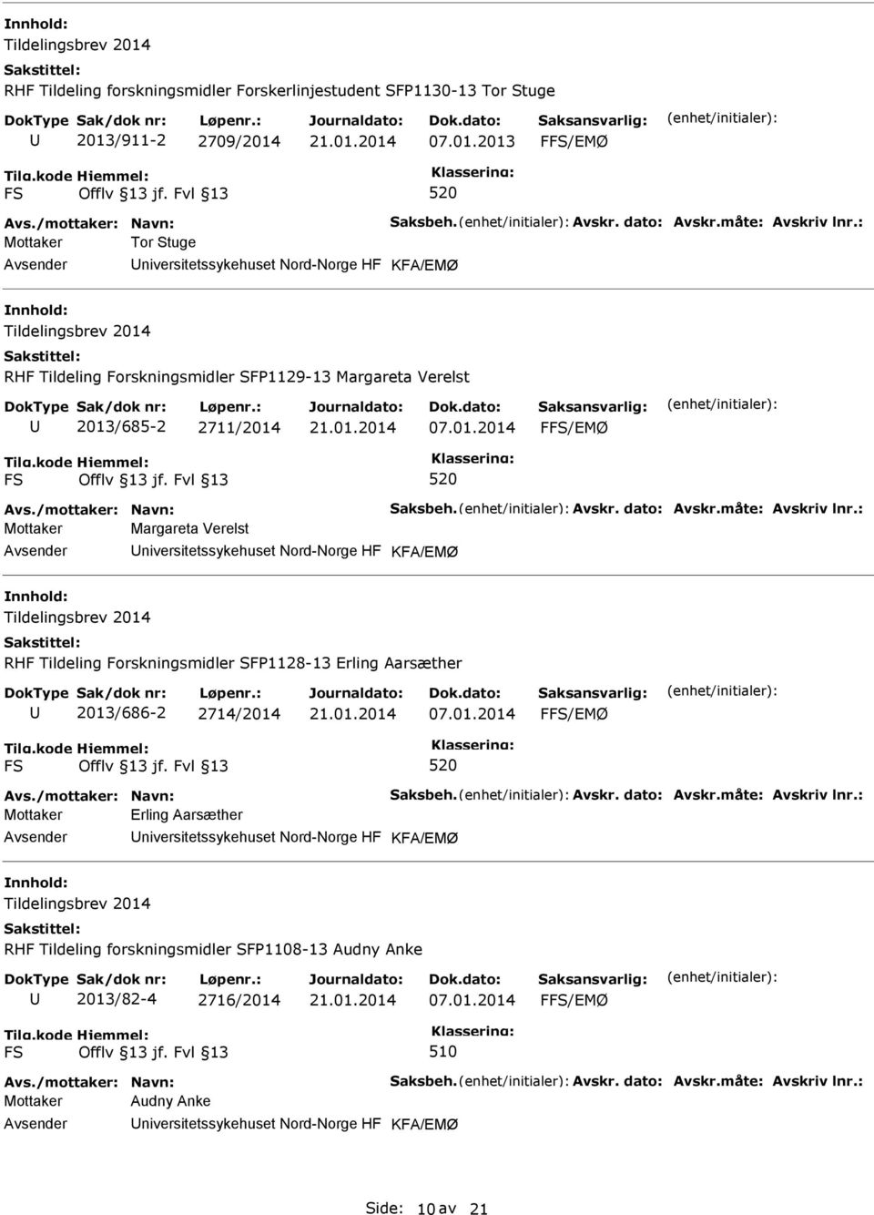 måte: Avskriv lnr.: Mottaker Margareta Verelst niversitetssykehuset Nord-Norge HF RHF Tildeling Forskningsmidler SFP1128-13 Erling Aarsæther 2013/686-2 2714/2014 F/EMØ Avs./mottaker: Navn: Saksbeh.