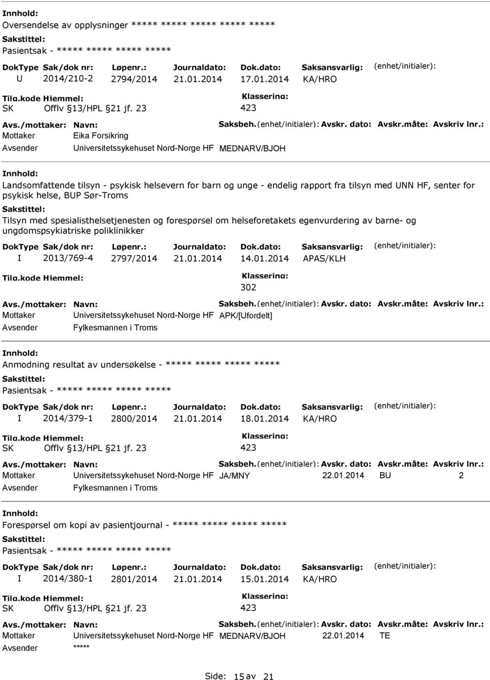 helse, BP Sør-Troms Tilsyn med spesialisthelsetjenesten og forespørsel om helseforetakets egenvurdering av barne- og ungdomspsykiatriske poliklinikker 2013/769-4 2797/2014 14.01.2014 APAS/KLH 302 Avs.