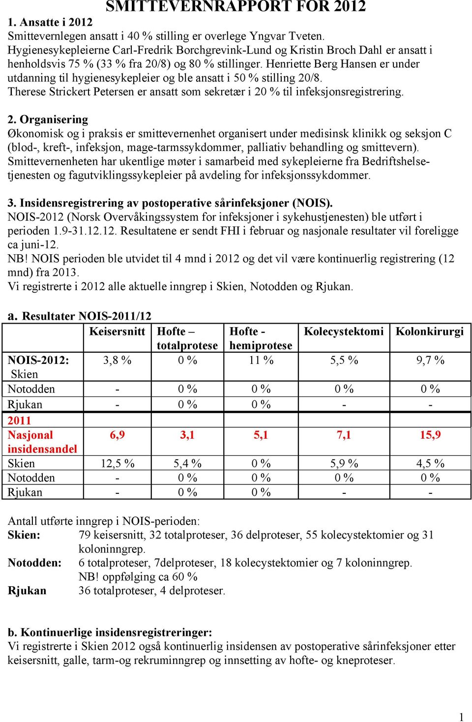 Henriette Berg Hansen er under utdanning til hygienesykepleier og ble ansatt i 50 % stilling 20