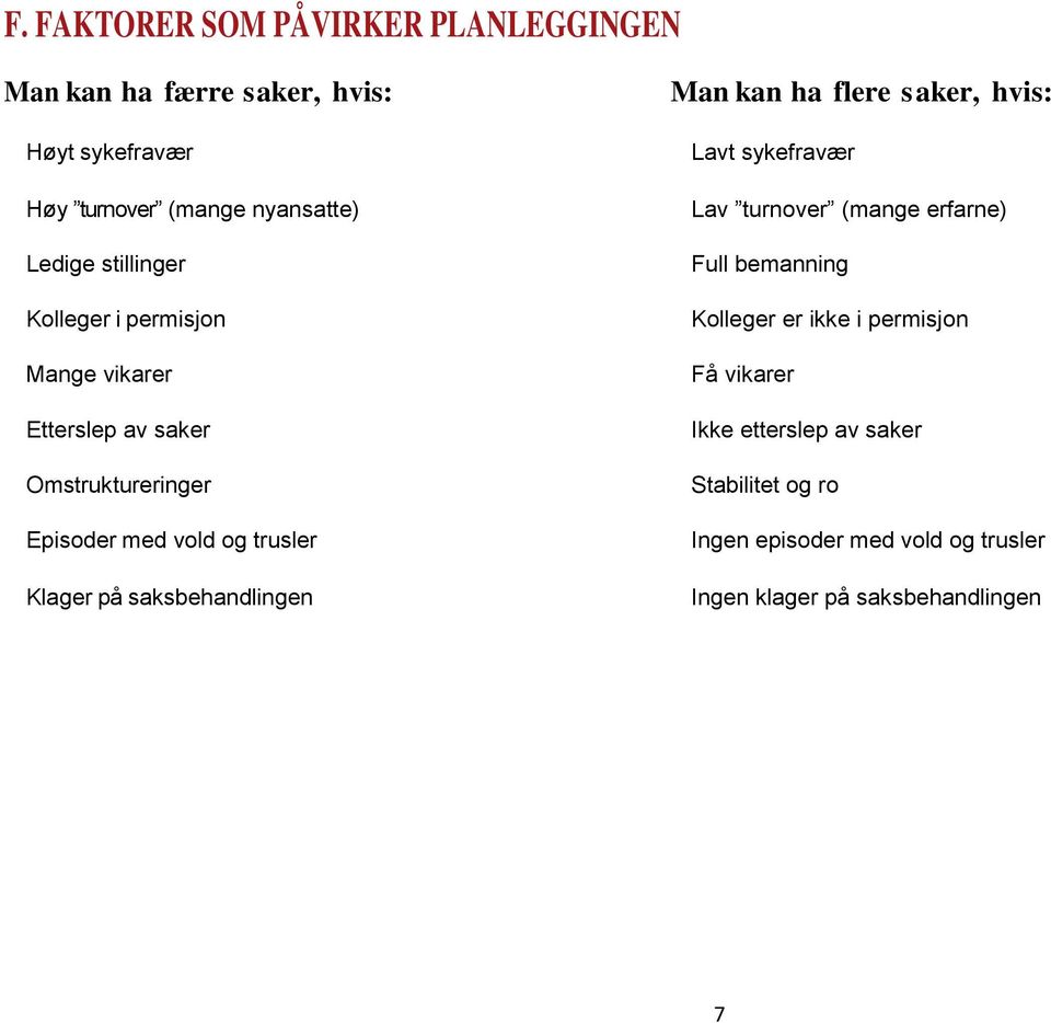 saksbehandlingen Lavt sykefravær Lav turnover (mange erfarne) Full bemanning Kolleger er ikke i permisjon Få