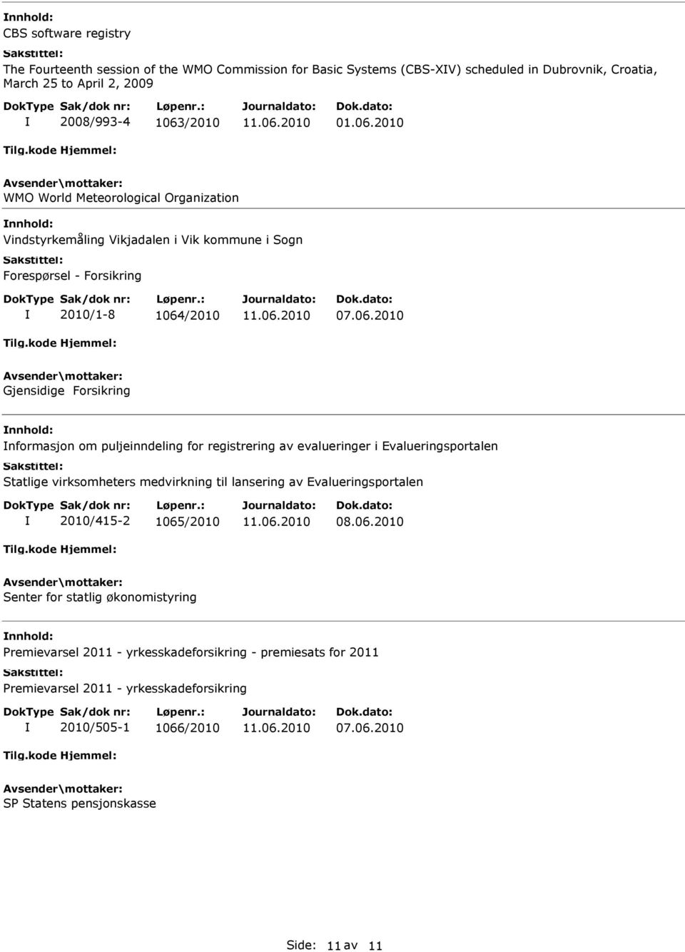 puljeinndeling for registrering av evalueringer i Evalueringsportalen Statlige virksomheters medvirkning til lansering av Evalueringsportalen 2010/415-2 1065/2010 Senter for