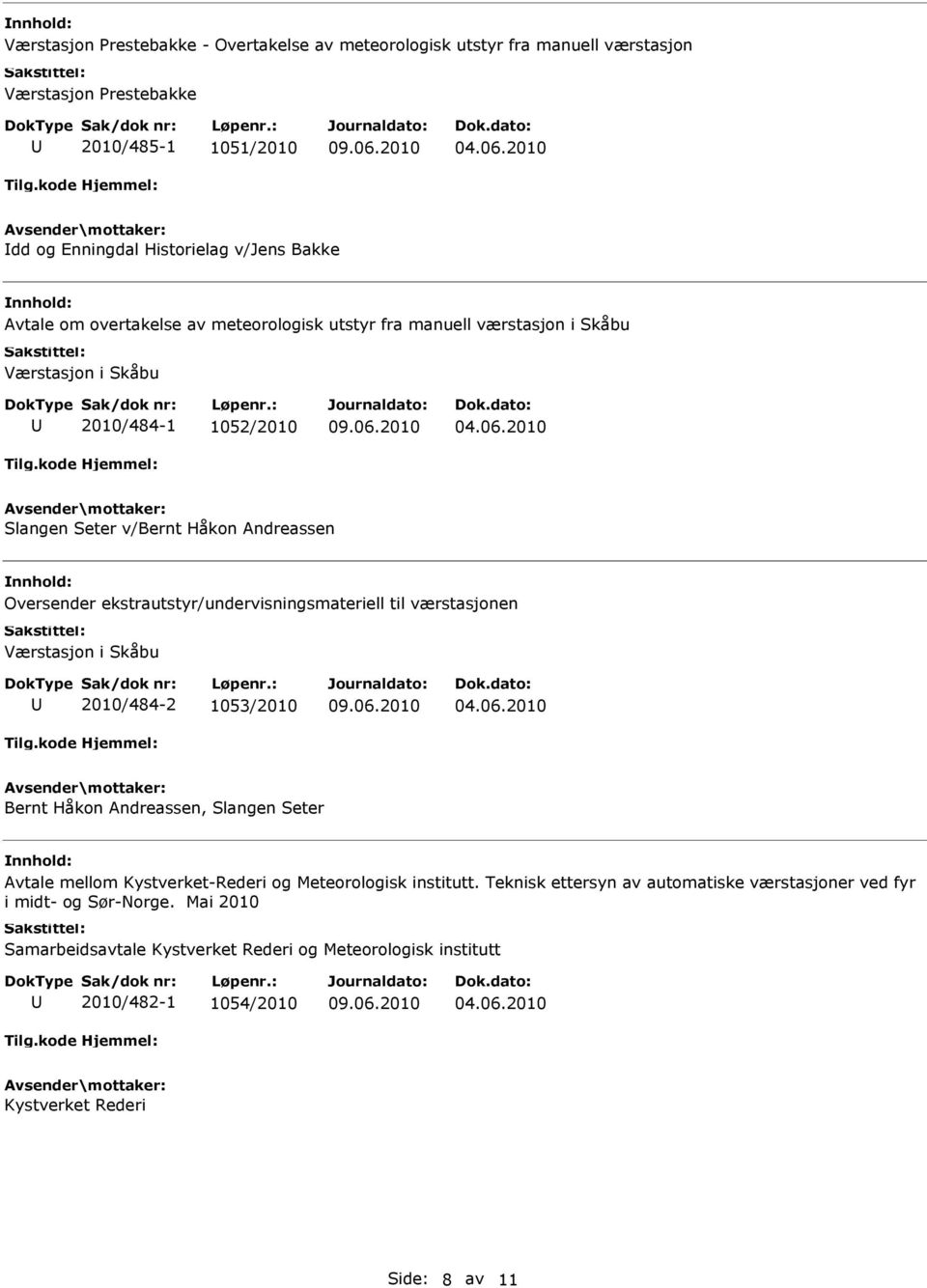 ekstrautstyr/undervisningsmateriell til værstasjonen Værstasjon i Skåbu 2010/484-2 1053/2010 Bernt Håkon Andreassen, Slangen Seter Avtale mellom Kystverket-Rederi og Meteorologisk