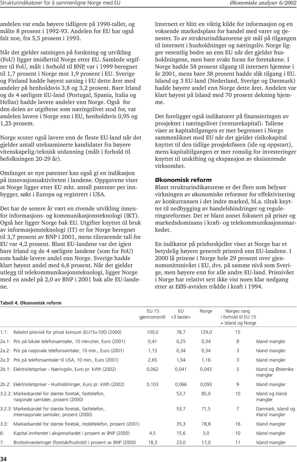 Samlede utgifter til FoU, målt i forhold til BNP, var i 1999 beregnet til 1,7 prosent i Norge mot 1,9 prosent i EU.