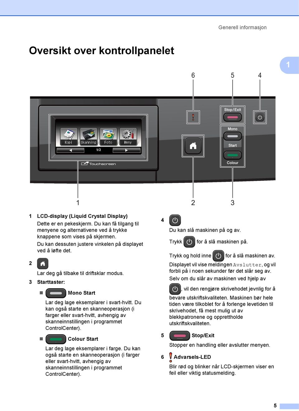 3 Starttaster: Mono Start Lar deg lage eksemplarer i svart-hvitt. Du kan også starte en skanneoperasjon (i farger eller svart-hvitt, avhengig av skanneinnstillingen i programmet ControlCenter).