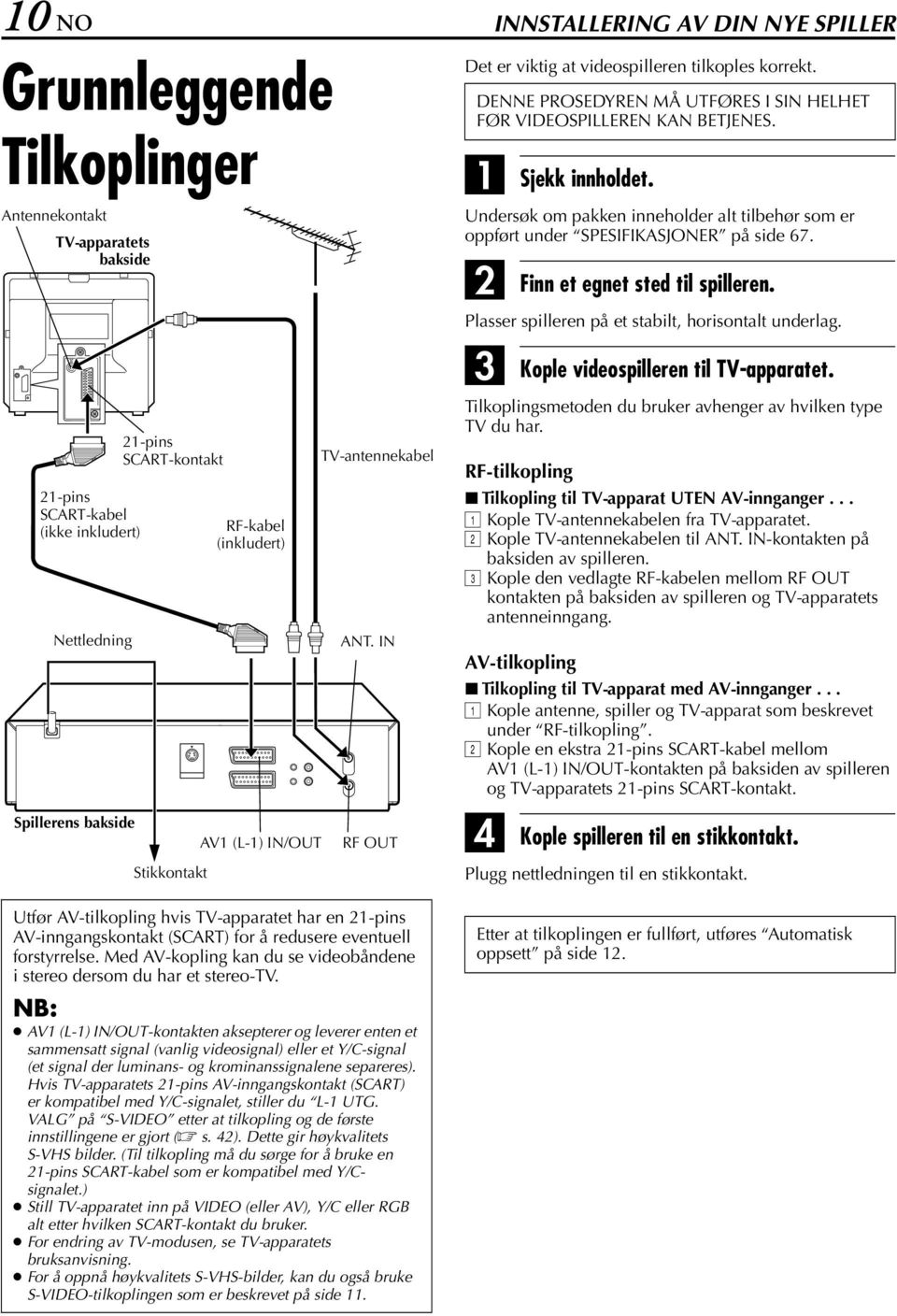 Sjekk innholdet. Undersøk om pakken inneholder alt tilbehør som er oppført under SPESIFIKSJONER på side 67. B Finn et egnet sted til spilleren. Plasser spilleren på et stabilt, horisontalt underlag.