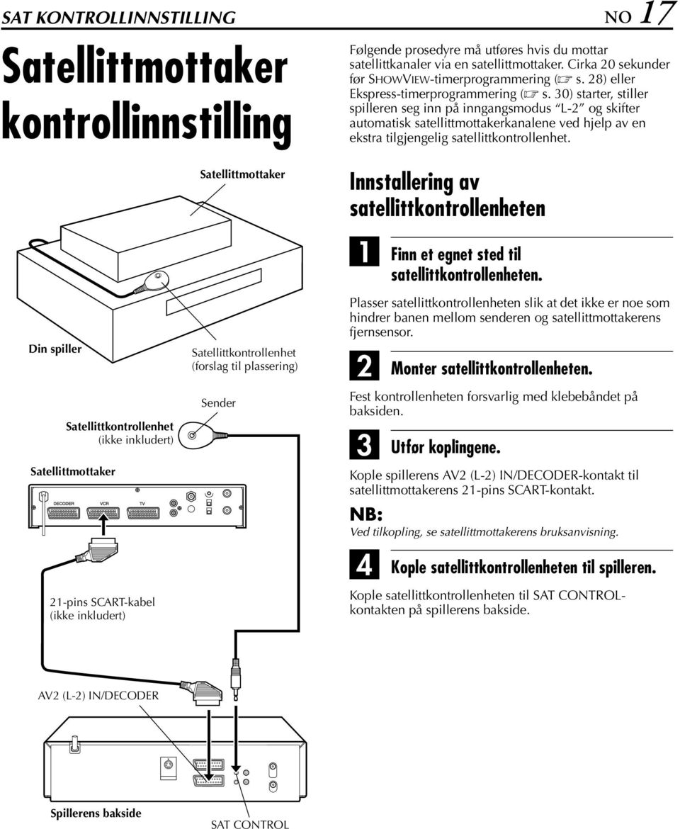 30) starter, stiller spilleren seg inn på inngangsmodus L-2 og skifter automatisk satellittmottakerkanalene ved hjelp av en ekstra tilgjengelig satellittkontrollenhet.