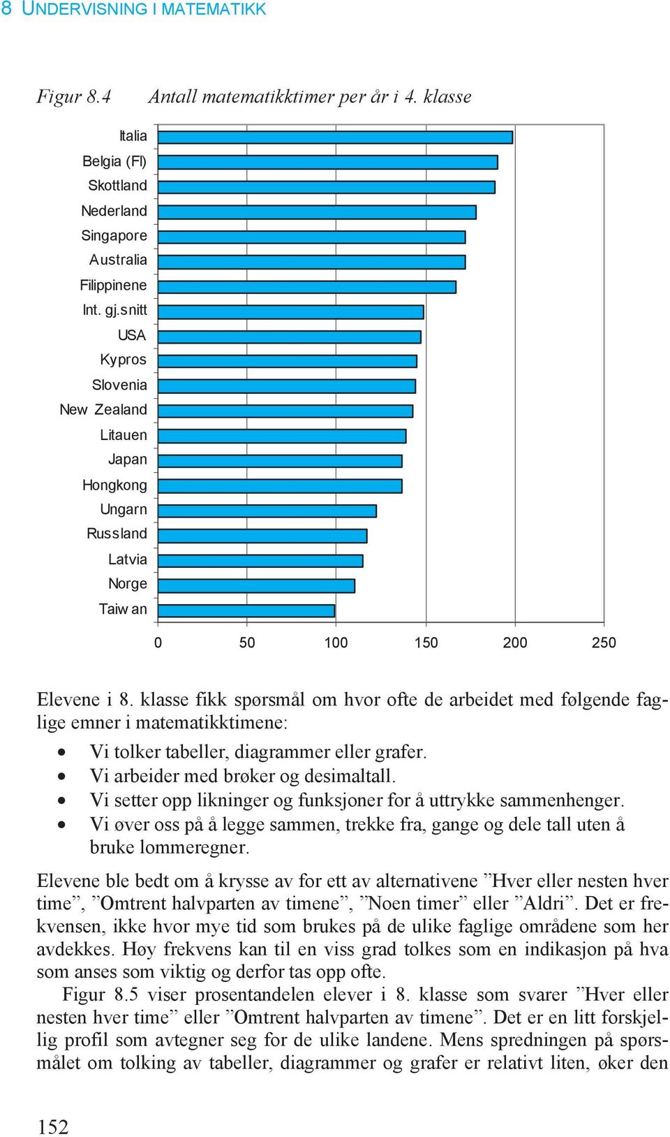 klasse fikk spørsmål om hvor ofte de arbeidet med følgende faglige emner i matematikktimene: Vi tolker tabeller, diagrammer eller grafer. Vi arbeider med brøker og desimaltall.