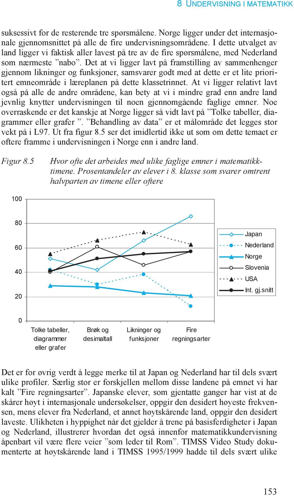 Det at vi ligger lavt på framstilling av sammenhenger gjennom likninger og funksjoner, samsvarer godt med at dette er et lite prioritert emneområde i læreplanen på dette klassetrinnet.