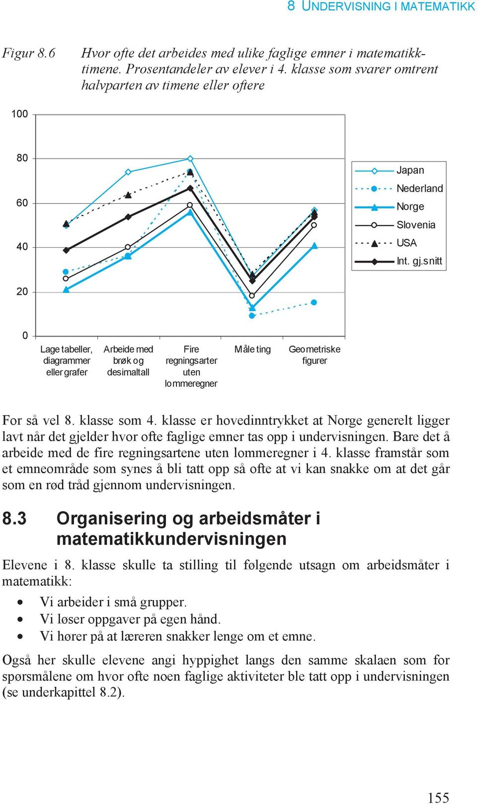 Geometriske figurer For så vel 8. klasse som 4. klasse er hovedinntrykket at generelt ligger lavt når det gjelder hvor ofte faglige emner tas opp i undervisningen.