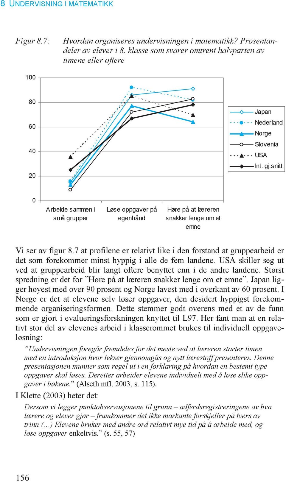 7 at profilene er relativt like i den forstand at gruppearbeid er det som forekommer minst hyppig i alle de fem landene.