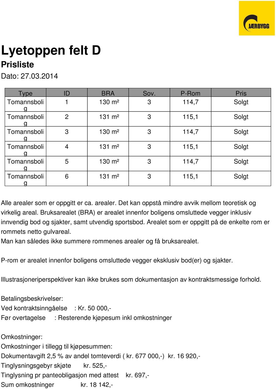 m² 3 115,1 Solt Alle arealer som er oppitt er ca. arealer. Det kan oppstå mindre avvik mellom teoretisk o virkeli areal.