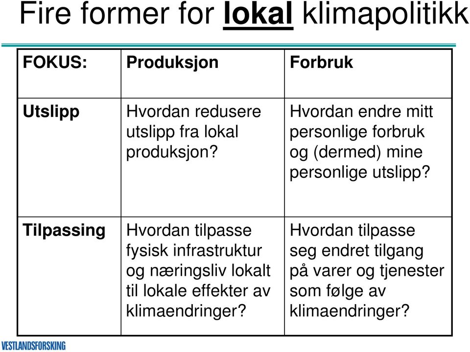 Tilpassing Hvordan tilpasse fysisk infrastruktur og næringsliv lokalt til lokale effekter av