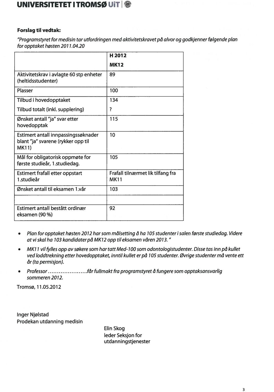 supplering) ønsket antall ja svar etter 1 15 hovedopptak Estimert antall innpassingssøknader 10 blant ja svarene (rykker app til MK11) MáI for obligatorisk oppmøte for 105 første studier, 1.studiedag.